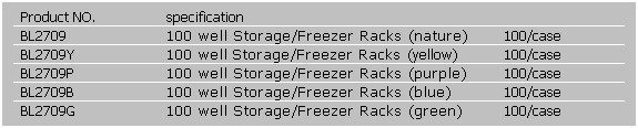 文字方塊: Product NO.
specification
BL2709
100 well Storage/Freezer Racks (nature)
100/case
BL2709Y
100 well Storage/Freezer Racks (yellow)
100/case
BL2709P
100 well Storage/Freezer Racks (purple)
100/case
BL2709B
100 well Storage/Freezer Racks (blue)
100/case
BL2709G
100 well Storage/Freezer Racks (green)
100/case