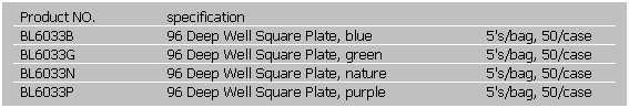 文字方塊: Product NO.
specification
BL6033B
96 Deep Well Square Plate, blue
5's/bag, 50/case
BL6033G
96 Deep Well Square Plate, green
5's/bag, 50/case
BL6033N
96 Deep Well Square Plate, nature
5's/bag, 50/case
BL6033P
96 Deep Well Square Plate, purple
5's/bag, 50/case