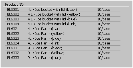 文字方塊: Product NO.
BL6301
4L,Ice bucket with lid (black)
10/case
BL6302
4 L,Ice bucket with lid (yellow)
10/case
BL6303
4 L,Ice bucket with lid (blue)
10/case
BL6304
4 L,Ice bucket with lid (Pink)
10/case
BL6321
4L,Ice Pan,(black)
10/case
BL6322
4L,Ice Pan,(yellow)
10/case
BL6323
4L,Ice Pan,(blue)
10/case
BL6324
4L,Ice Pan,(Pink)
10/case
BL6331
9L,Ice Pan,(black)
10/case
BL6332
9L,Ice Pan,(yellow)
10/case
BL6333
9L,Ice Pan,(blue)
10/case