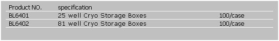 文字方塊: Product NO.
specification
BL6401
25 well Cryo Storage Boxes
100/case
BL6402
81 well Cryo Storage Boxes
100/case