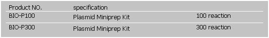 文字方塊: Product NO.
specification
 
BIO-P100
Plasmid Miniprep Kit 
100 reaction
BIO-P300
Plasmid Miniprep Kit
300 reaction
 
 
 
 
 
 
 
