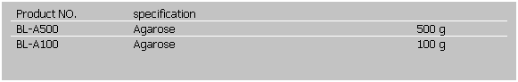文字方塊: Product NO.
specification
 
BL-A500
Agarose
500 g
BL-A100
Agarose
100 g
 
 
 
 
 
 
 
